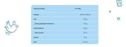 Kinder Schoko Bons Crispy – Der knusprige Schokoladenzauber! - sunny.side-Productions