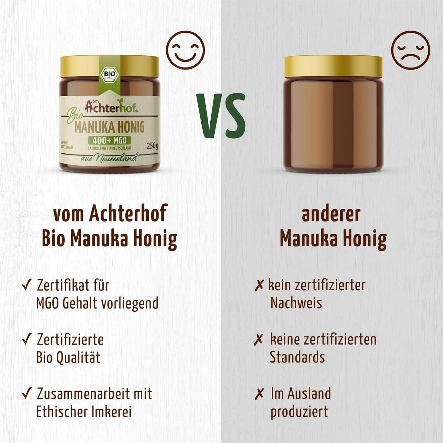 Bio Manuka Honig | 250g | 100% BIO | mit 400+ MGO | in Deutschland laborgeprüfter Methylglyoxal Wert | reines Naturprodukt aus Neuseeland | aus ethischer Imkerei | vom Achterhof