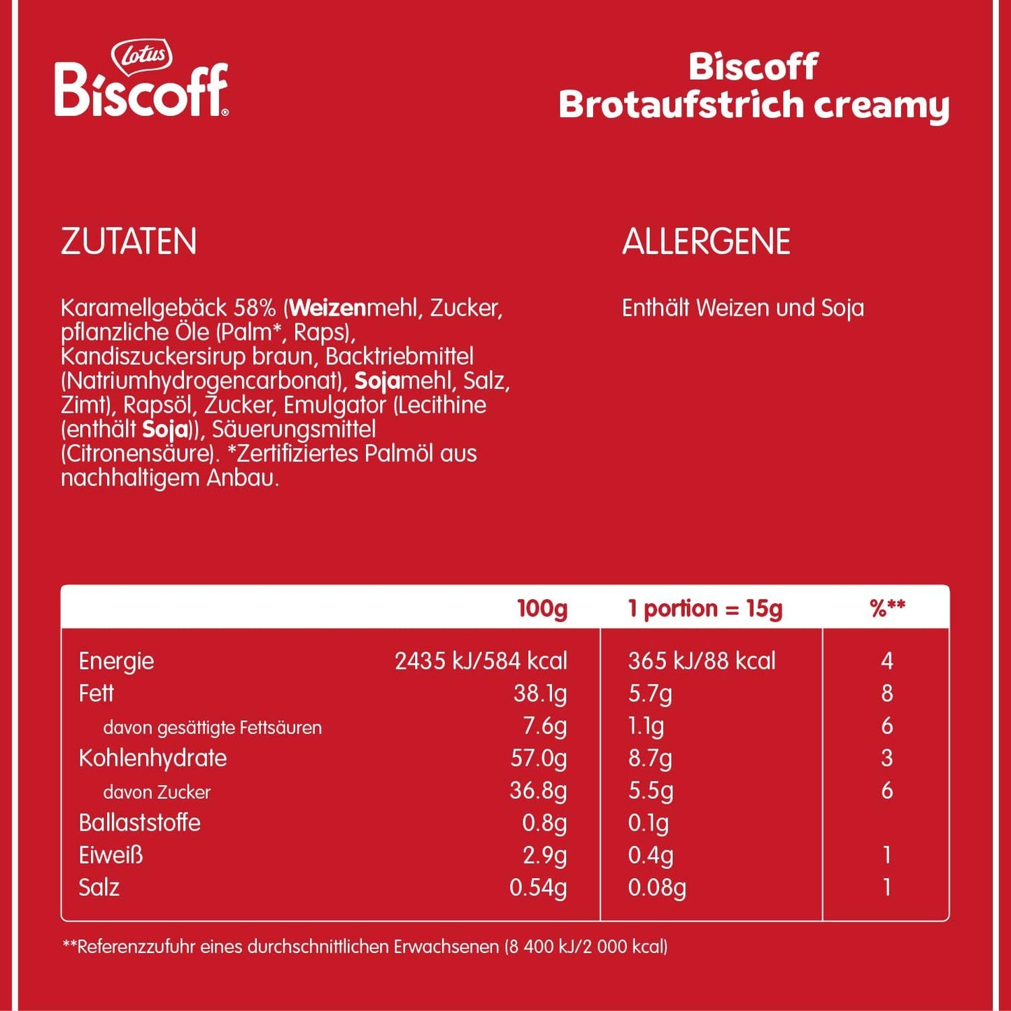 Biscoff Brotaufstrich – süße Momente für deine Sinne - sunny.side-Productions