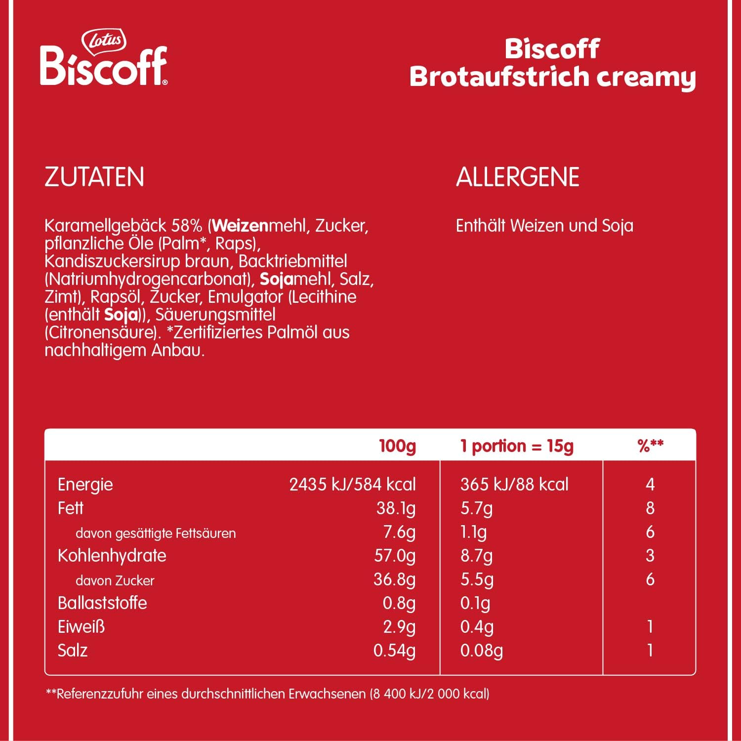 Biscoff Brotaufstrich – süße Momente für deine Sinne - sunny.side-Productions