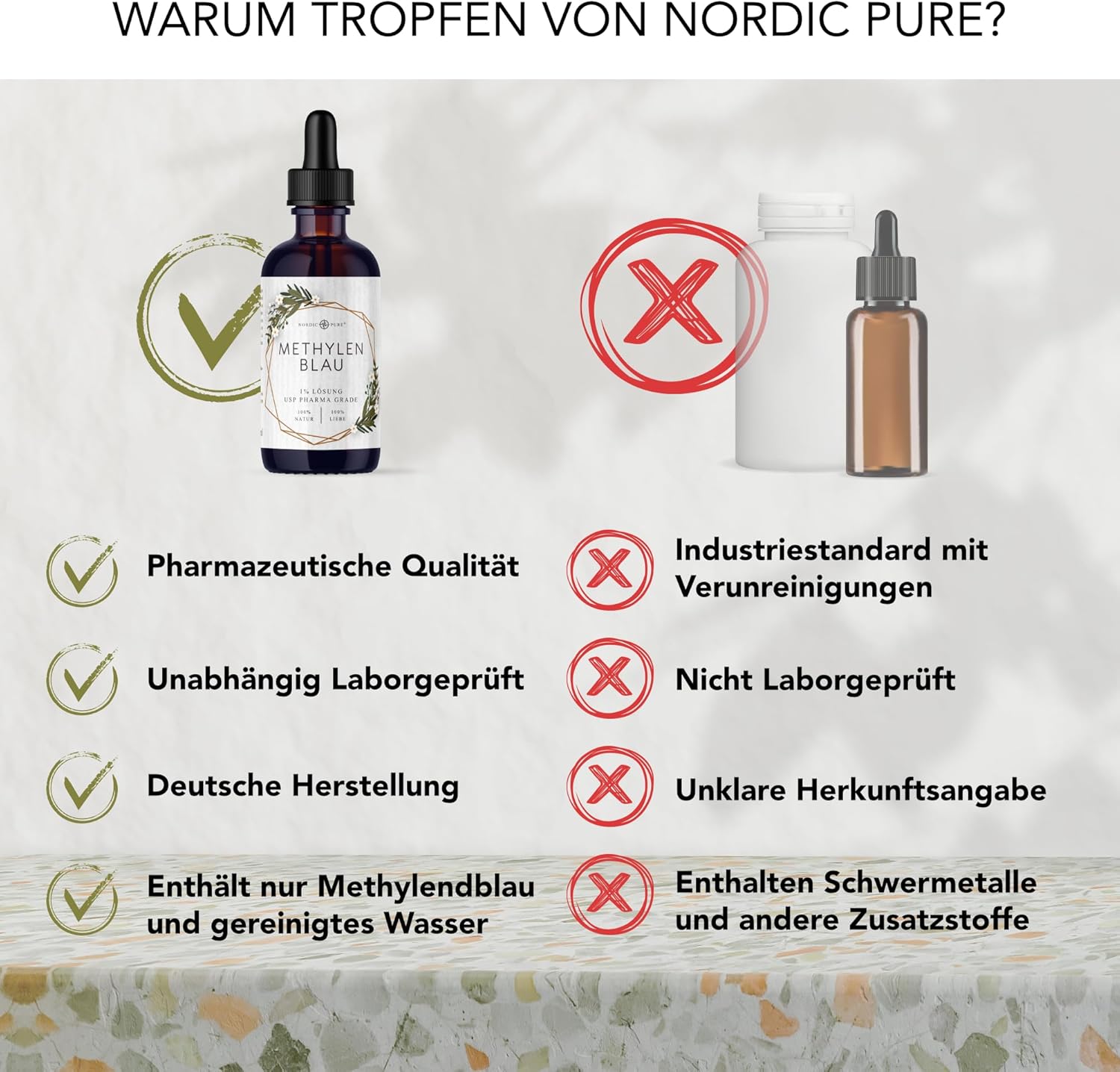 Methylenblau 100ml hochdosierte Tropfen von Nordic Pure | Lösung mit 99,9% Reinheit | Hochdosiert Methylene Blue | Methylene Blau 1% Lösung | Laborgeprüft & in Deutschland hergestellt