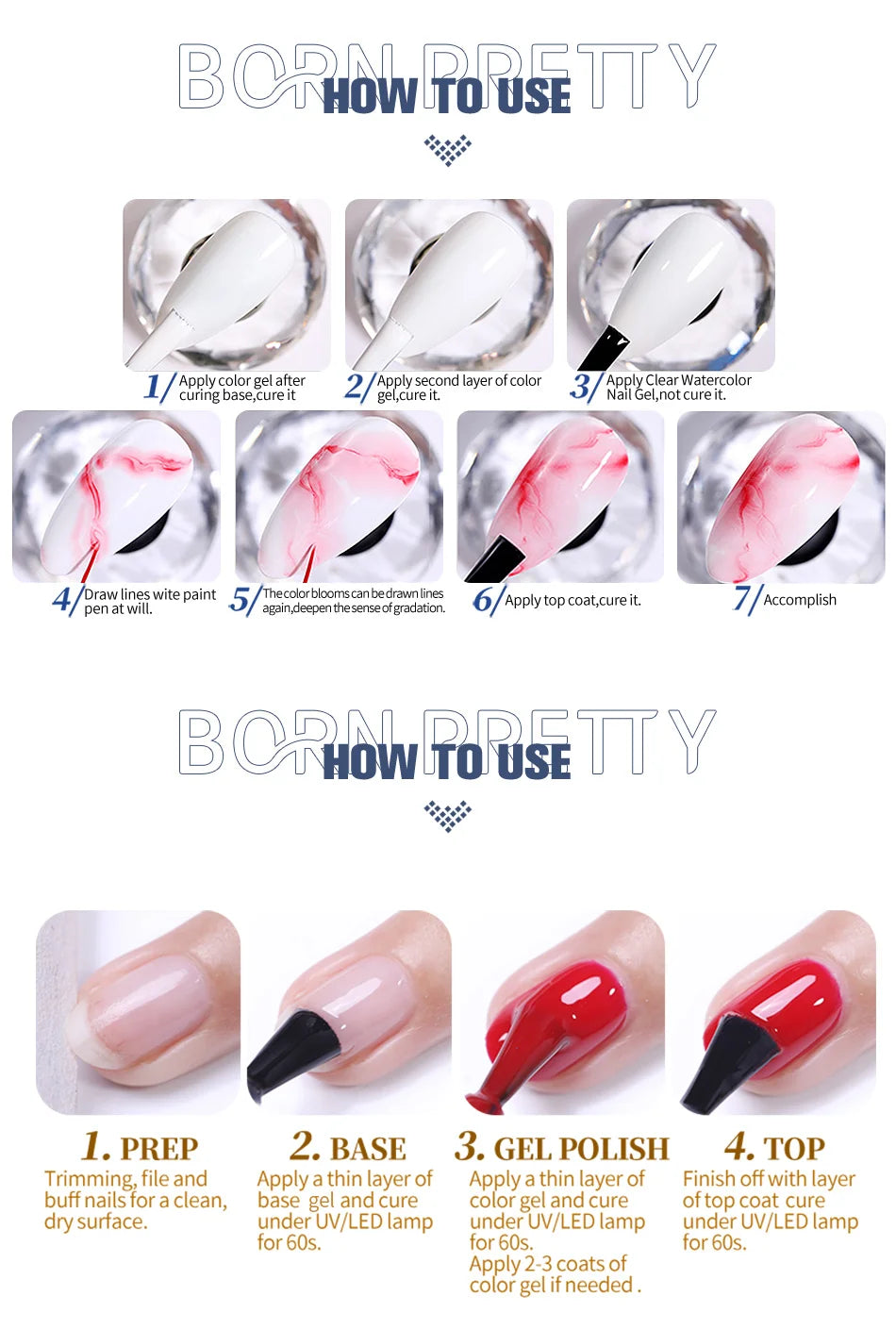 Gel Polish – Intensive Farben