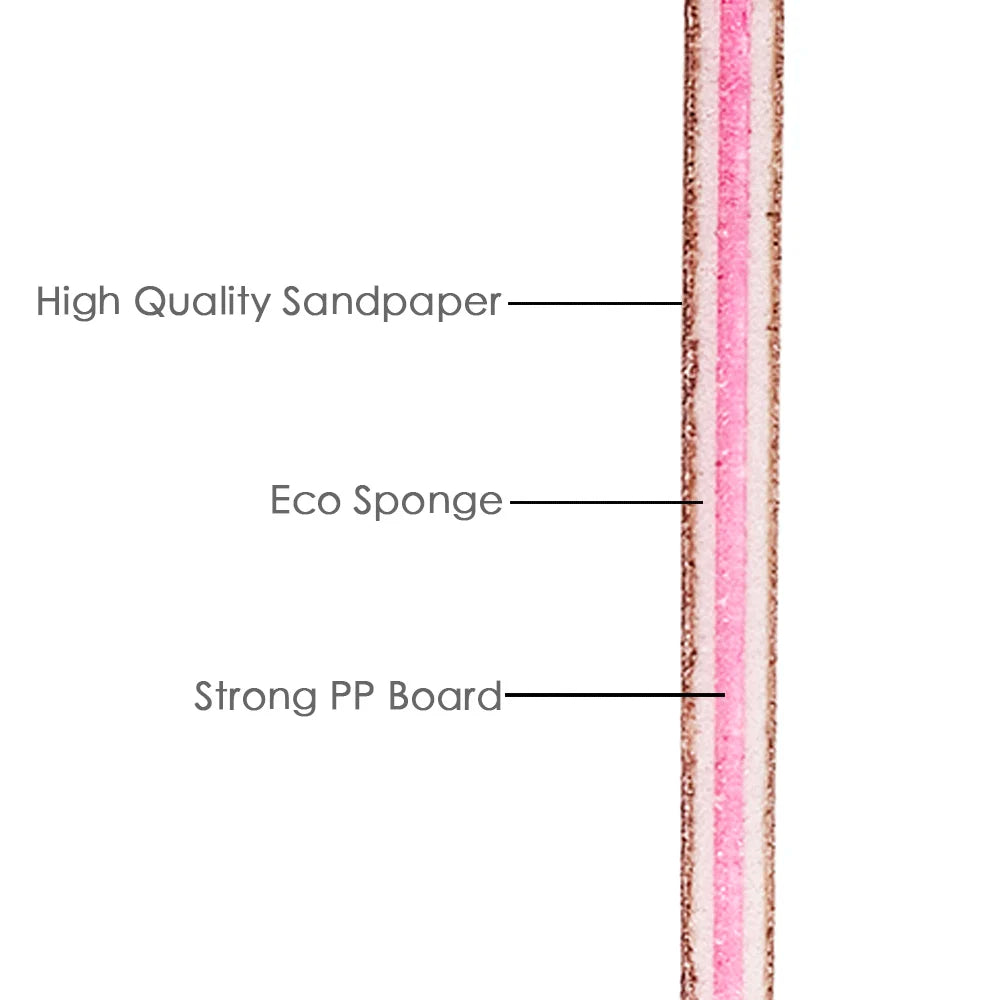 Nagelfeilen & Buffer – Profi-Tool
