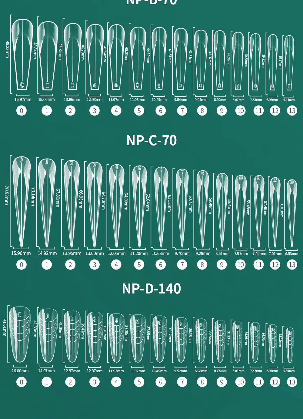 Nailpop Dual Forms – Nagelverlängerung
