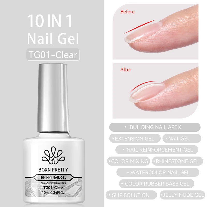 Nail Essentials – Base, Top & Spezialgele