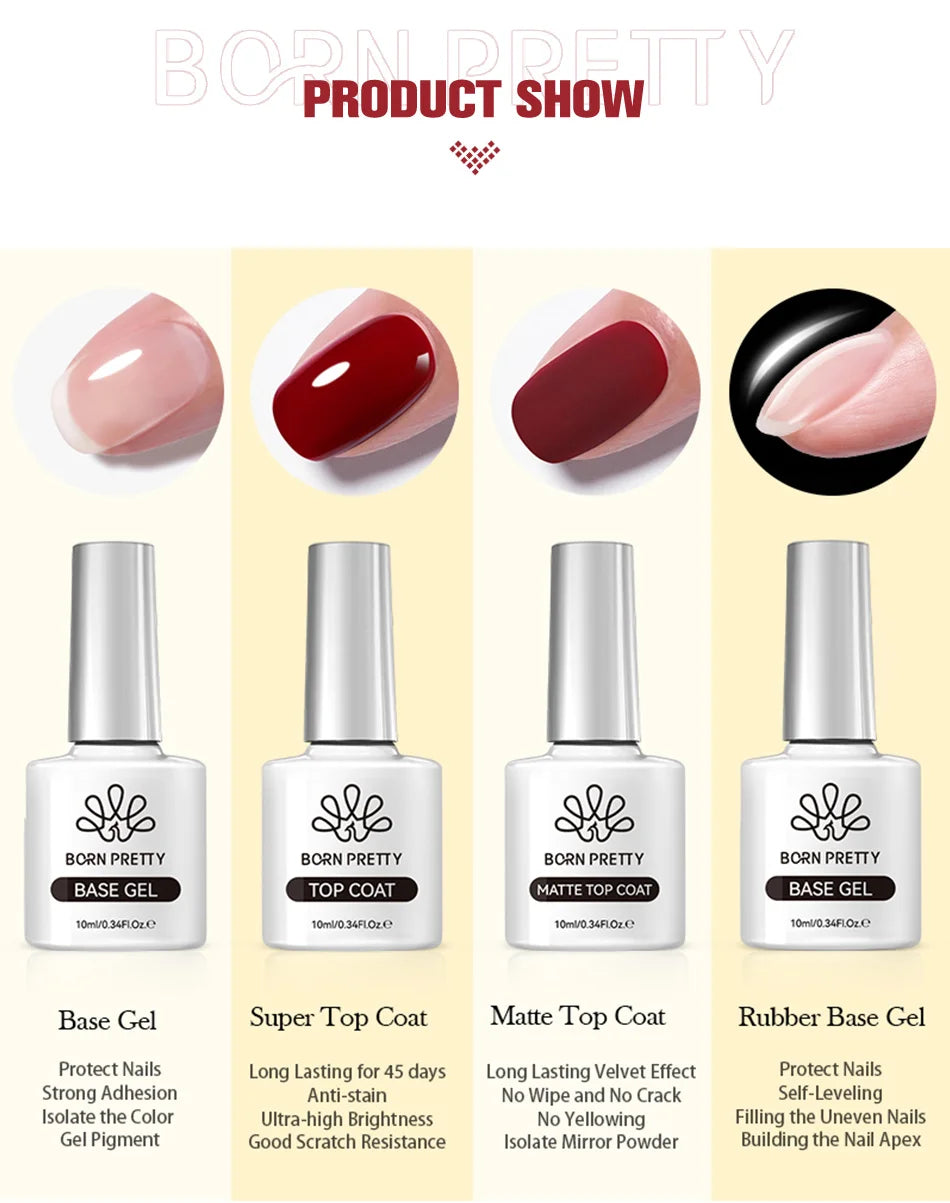 Nail Essentials – Base, Top & Spezialgele