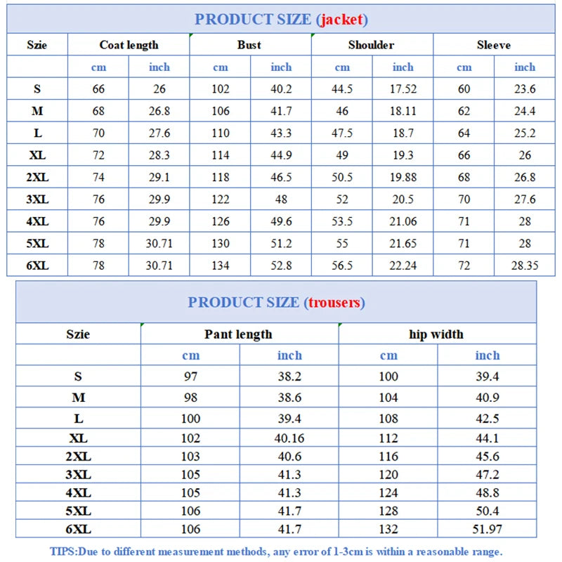 LED Jacke – sichtbar, selbstbewusst, anders
