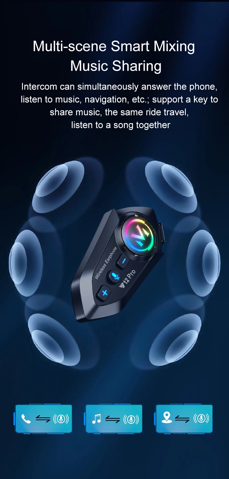 Helm an, Verbindung steht – Sprechanlage