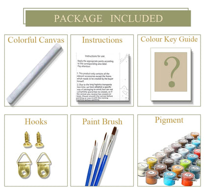 Malen nach Zahlen – Anmutiger Pfau