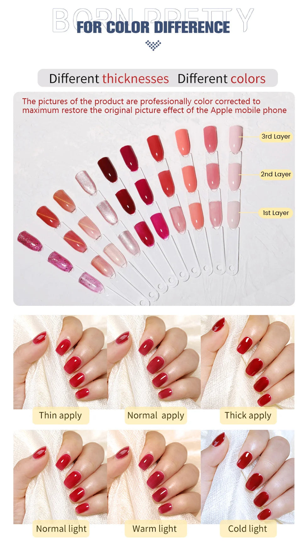 Gel Polish – Intensive Farben