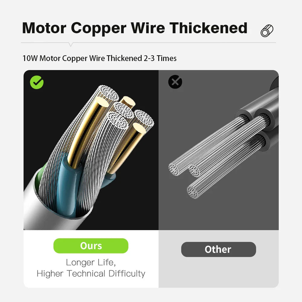 Festival-Dusche – Erfrischung to go