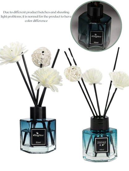 Aromatherapie-Set – kleine Auszeit