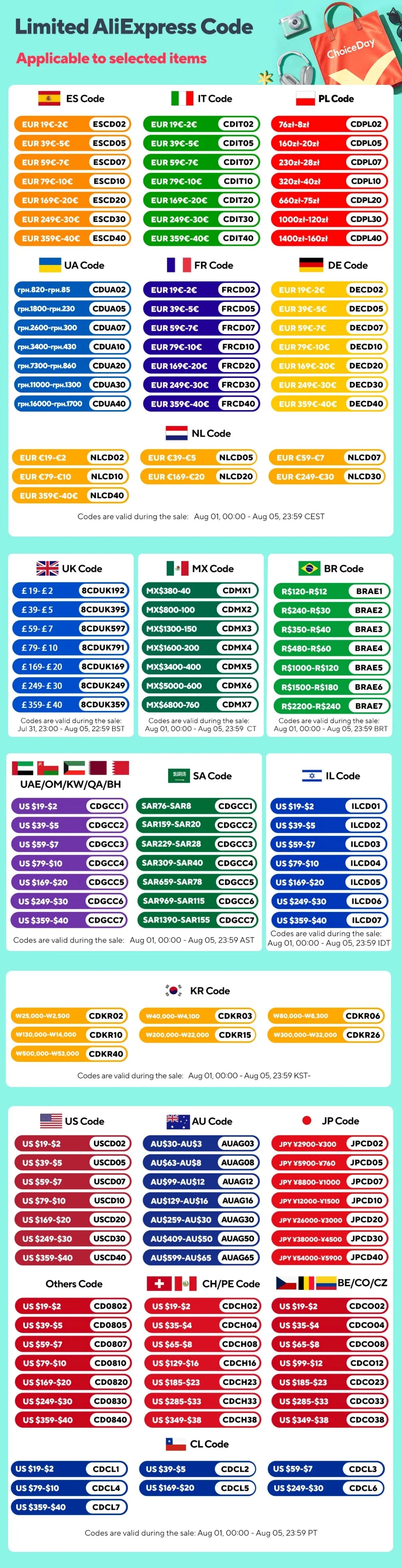 Full Cover Nail Sticker