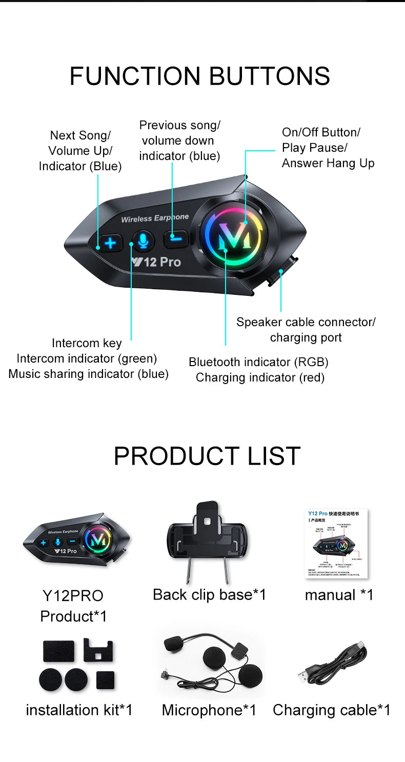 Helm an, Verbindung steht – Sprechanlage