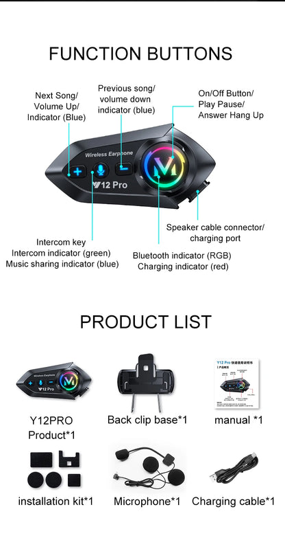 Helm an, Verbindung steht – Sprechanlage