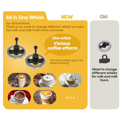 Milchaufschäumer – cremig, vielseitig, vollautomatisch - sunny.side-Productions